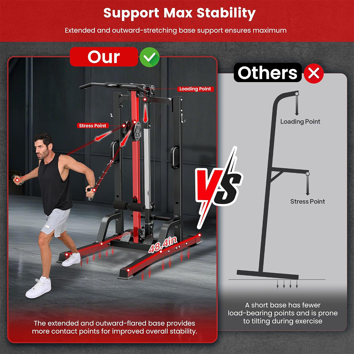 Machine de musculation Pooboo  - Home Gym Leg Machine avis et prix
