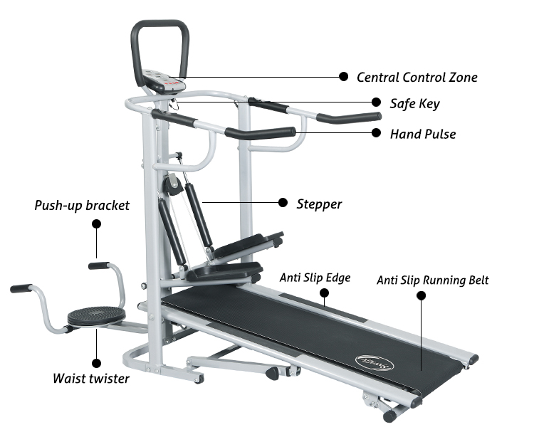 Tapis roulant pliant Mini pour - Home Gym Used avis et prix