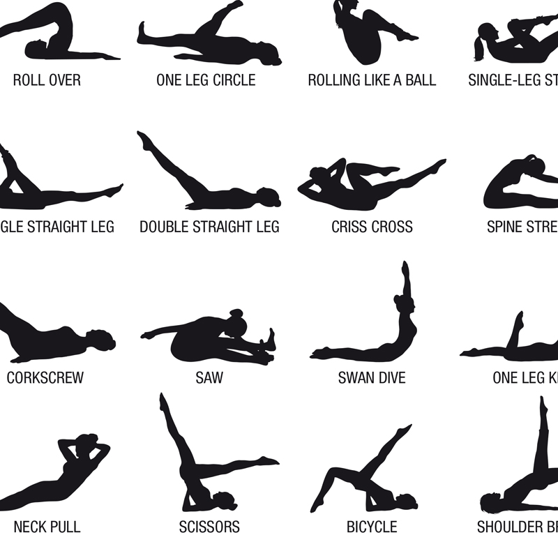 Affiche de tableau d'entraînem - Home Gym Decor avis et prix