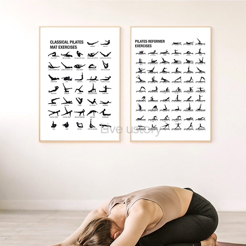 Affiche de tableau d'entraînem - Home Gym Decor avis et prix