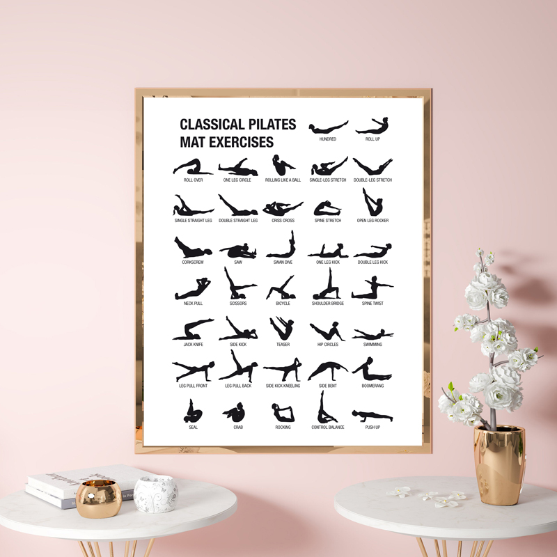 Affiche de tableau d'entraînem - Home Gym Decor avis et prix