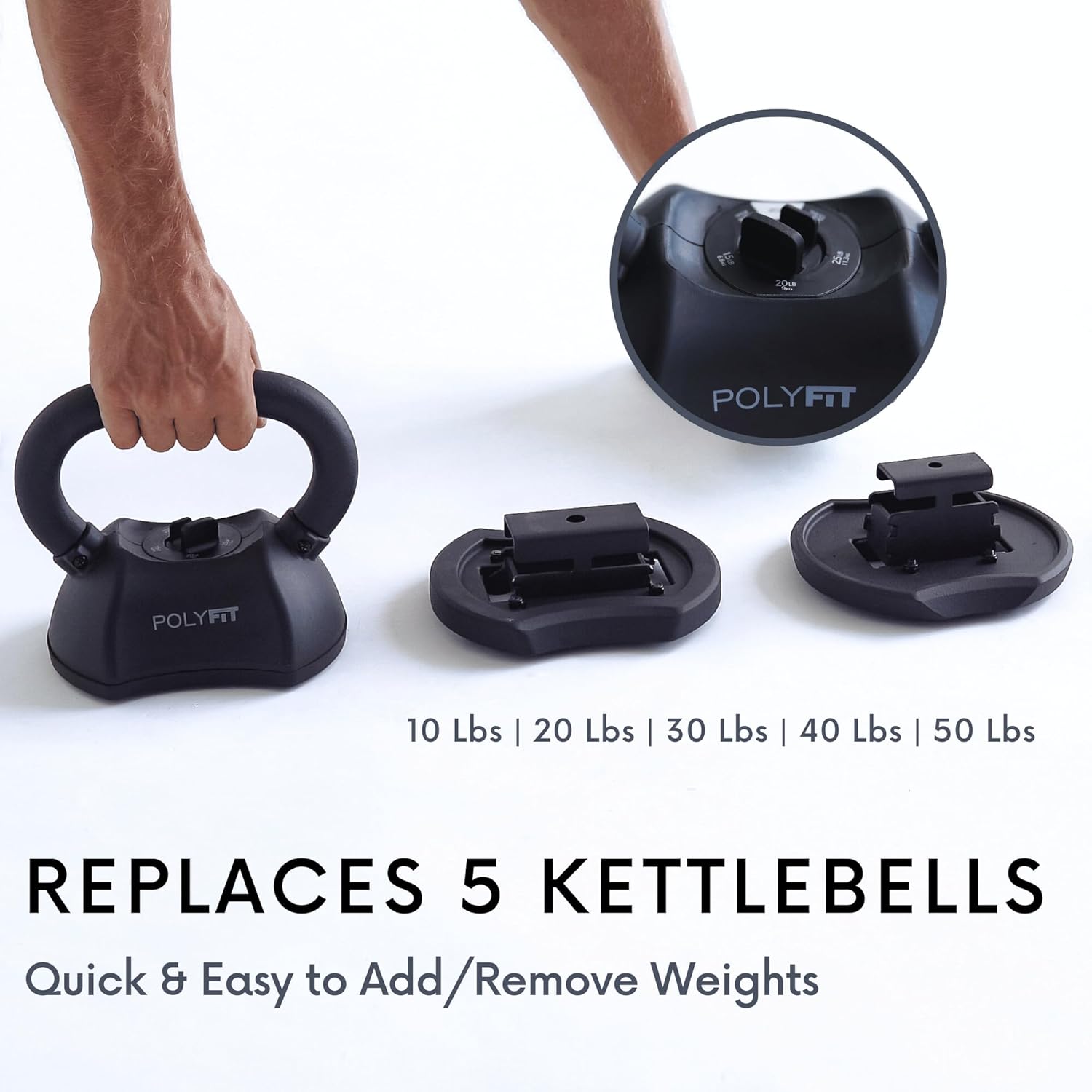 Ensemble de kettlebells réglab - Home Gym Kettlebells avis et prix